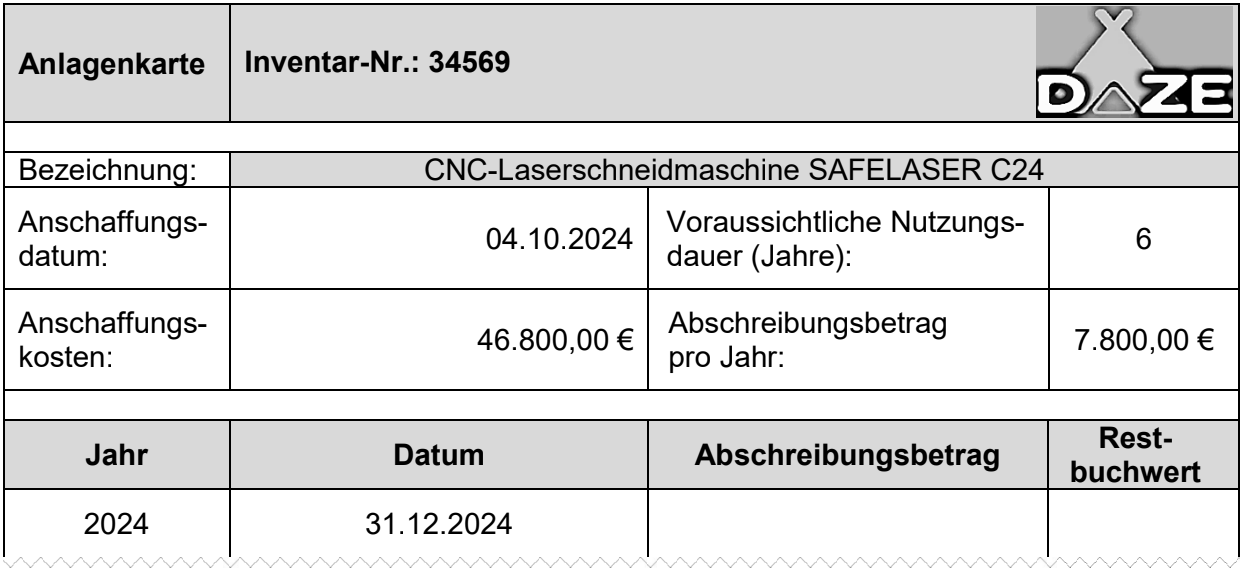 Anlagenkarte: CNC-Laserschneidmaschine SAFELASER C24, Inventar-Nr. 34569, Anschaffung 04.10.2024, Kosten 46.800 €.